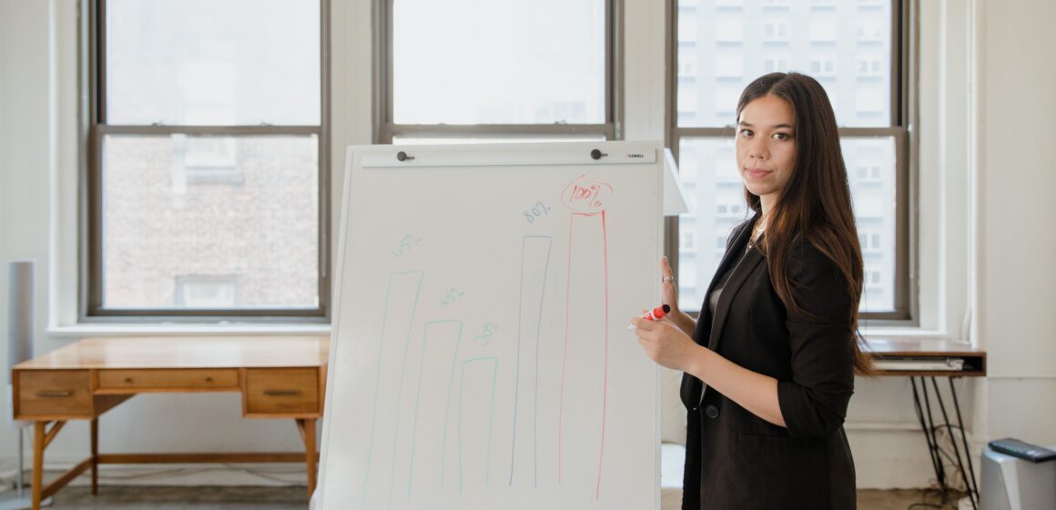 Os cinco passos para o sucesso da empresa